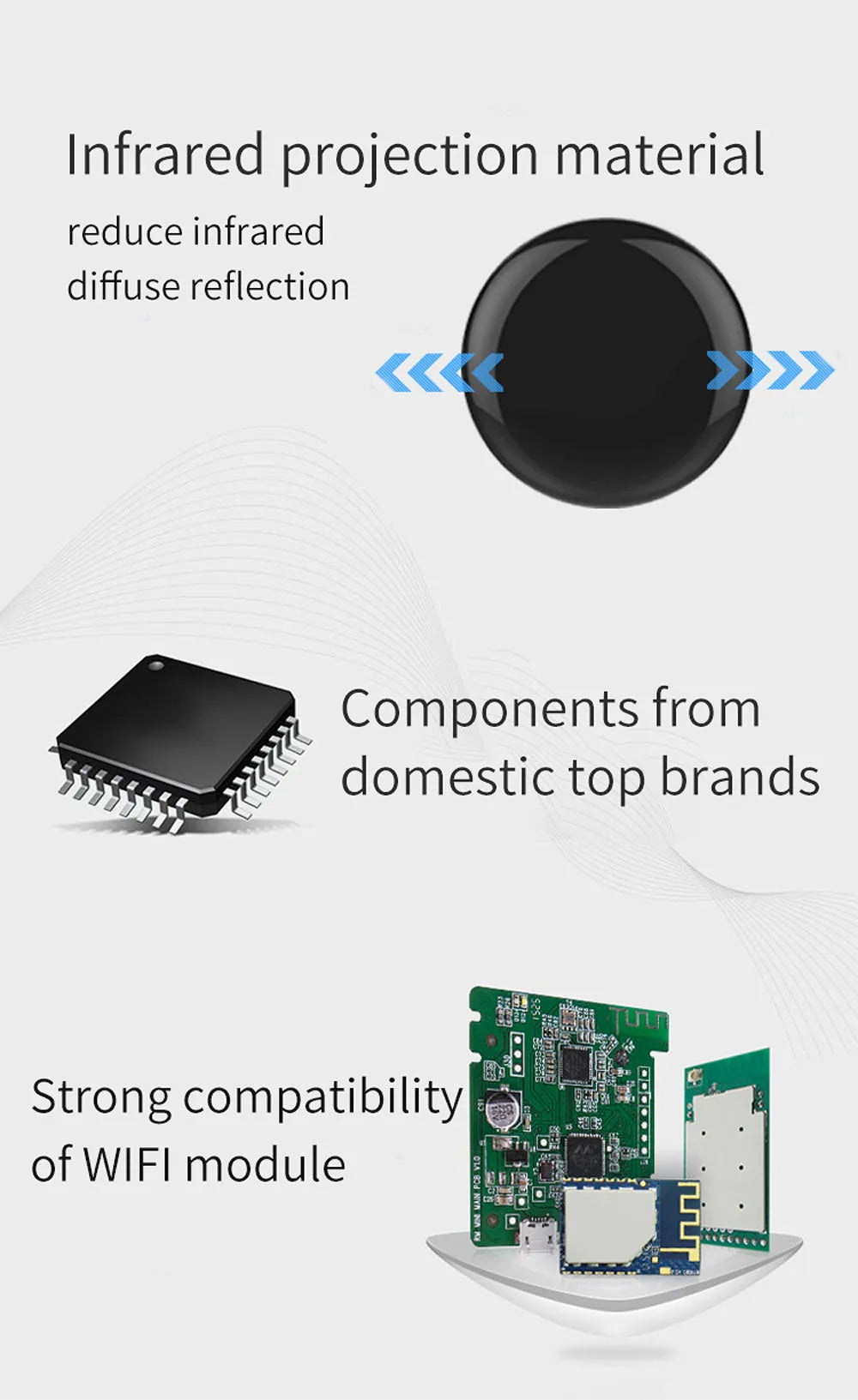 Zemismart IR Remote