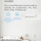 Zemismart IR Remote