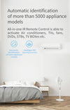 Zemismart IR Remote