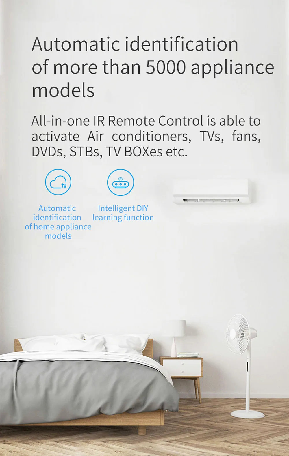 Zemismart IR Remote