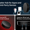 Hub 200 with connectivity features and Aqara branding.