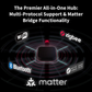 Hub M3 with connectivity symbols including WiFi, Zigbee, Bluetooth, and Matter on a black background