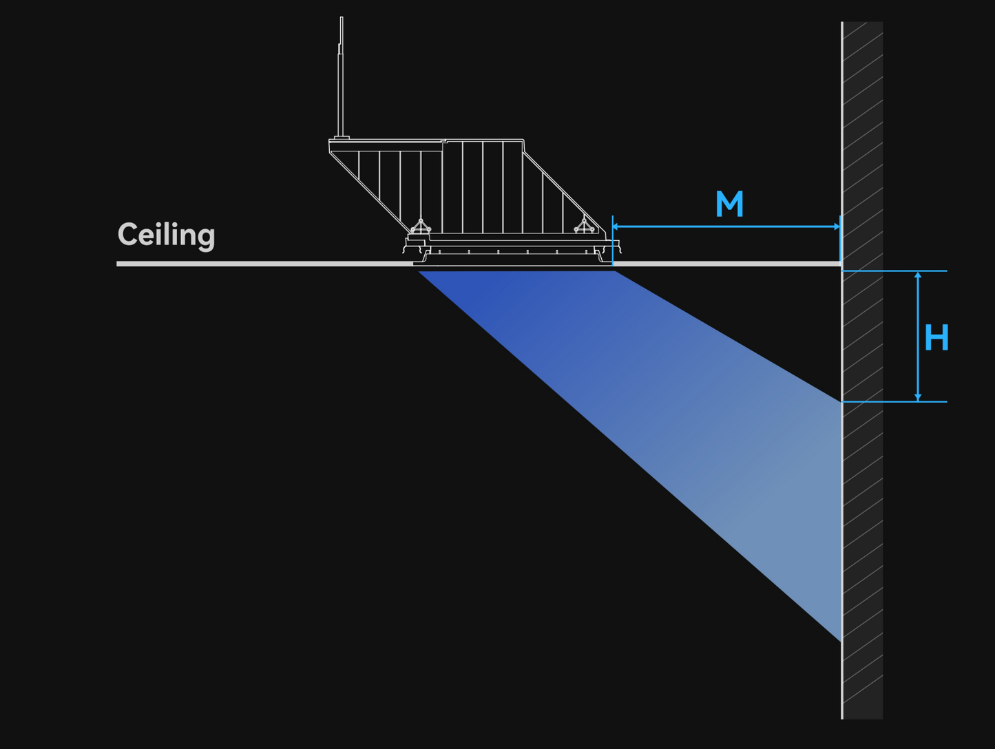 Yeelight Pro P21 Rooflight (562x260mm)