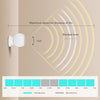 Zemismart Battery Human Presence Sensor (Tuya/Zigbee)