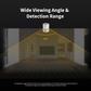 Diagram showing a wide viewing angle and detection range of the Motion & Light Sensor P2 in a room
