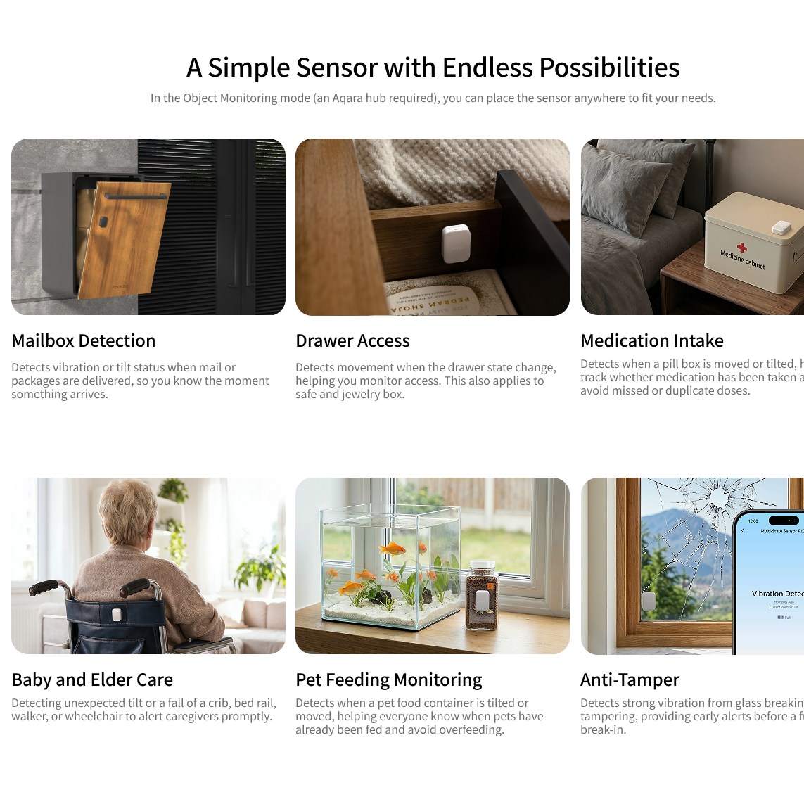 Multi-State Sensor P100 with images of the sensor's uses in various scenarios.