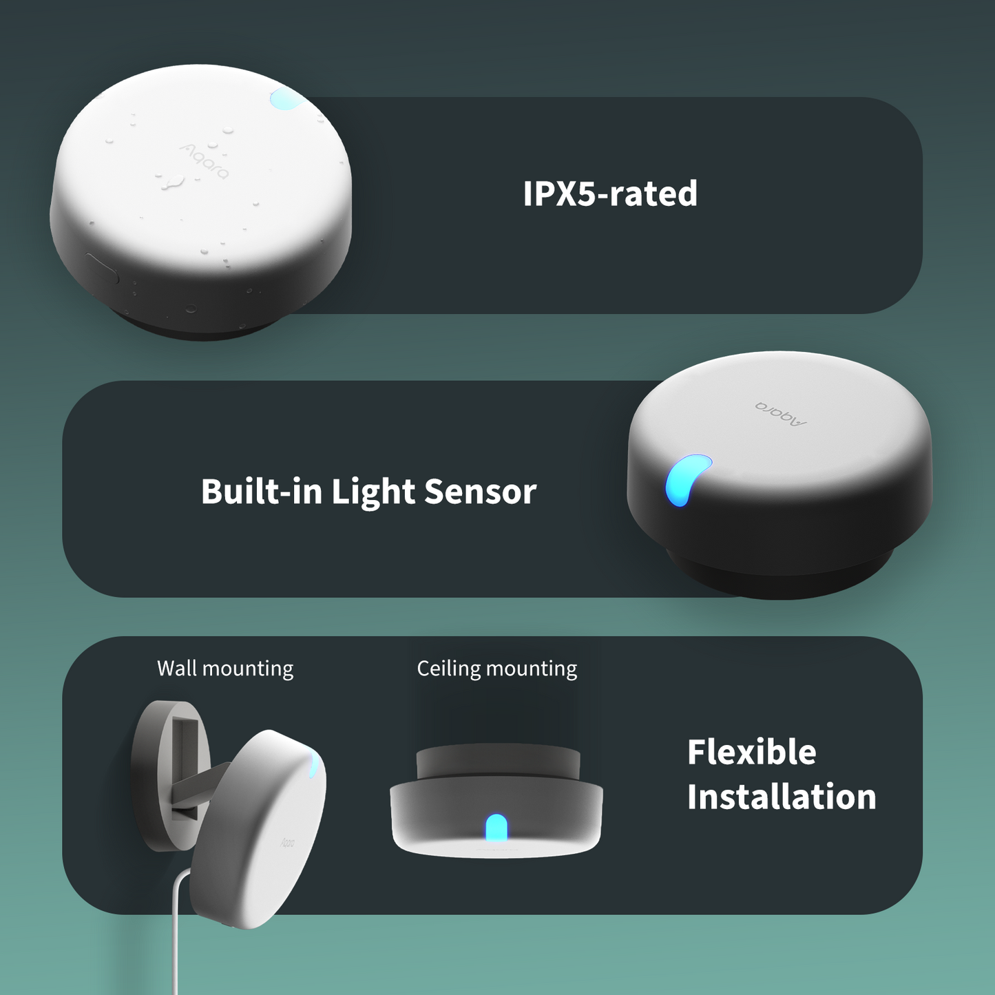 AQARA Presence Sensor FP2