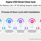 Aqara Smart Lock U50