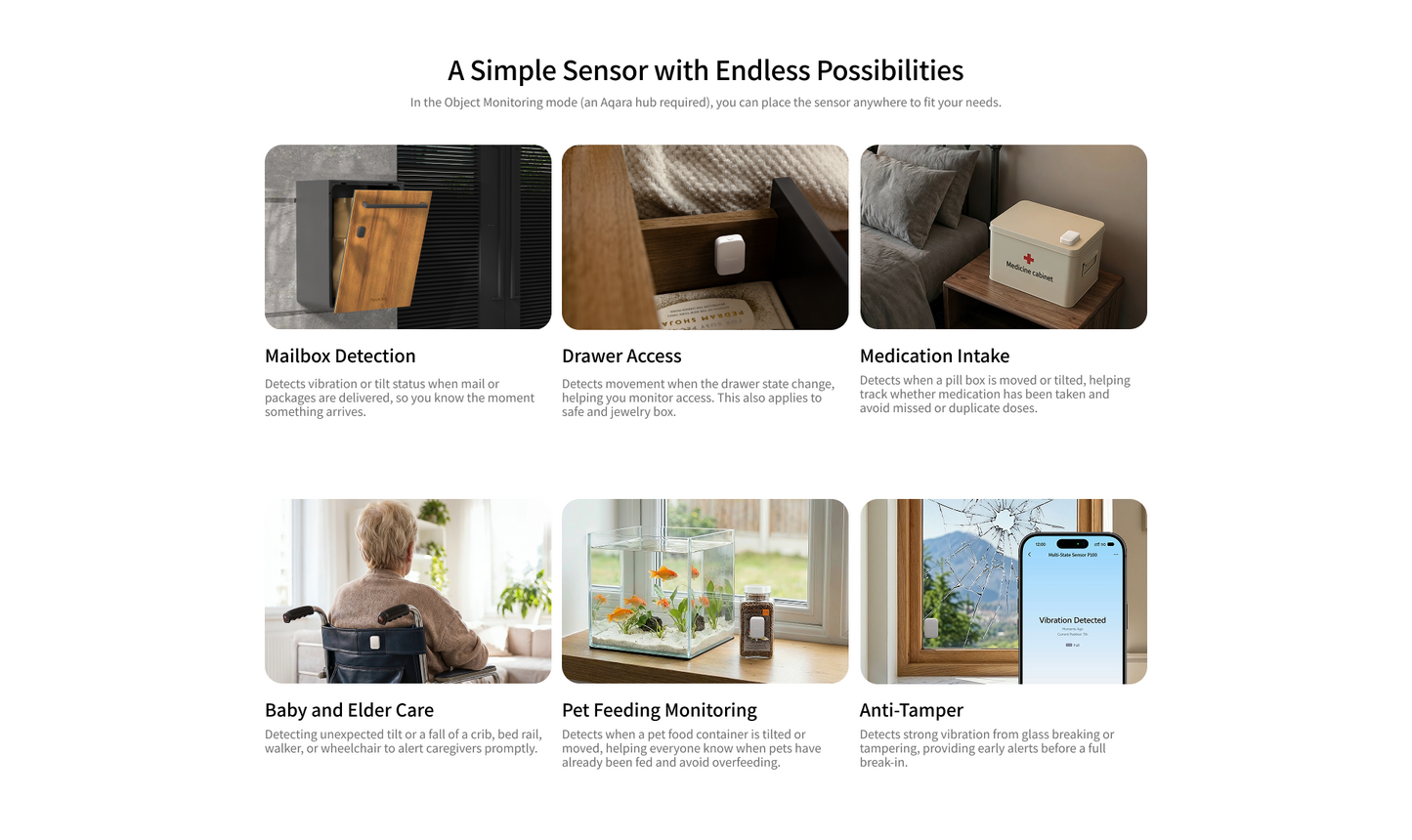 AQARA Multi-State Sensor P100