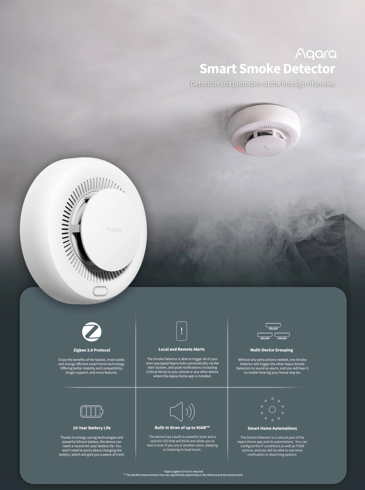 Photoelectric smoke chamber – better at detecting smoldering fires and fewer false alarms from cooking