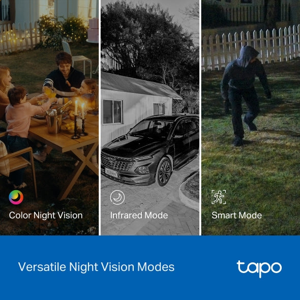 Smart detection and automatic motion tracking follow movement across both lenses