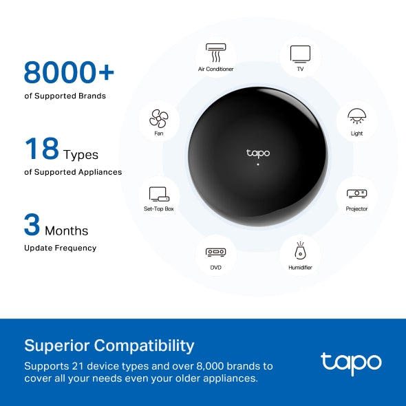 Tapo Smart IOT & IR Hub H110