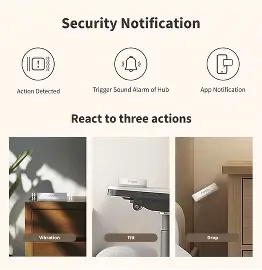 Security notification system with icons for action detected, trigger sound alarm of hub, and app notification for the Vibration sensor T1.