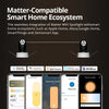 Zemismart Smart Spotlight