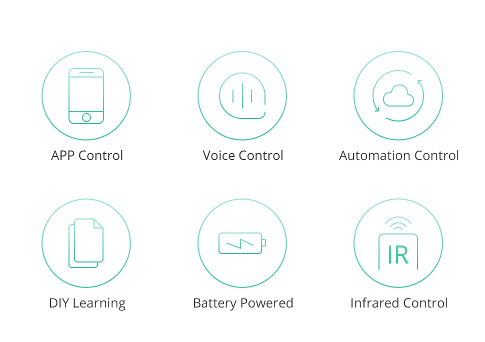 Zemismart Battery IR Remote