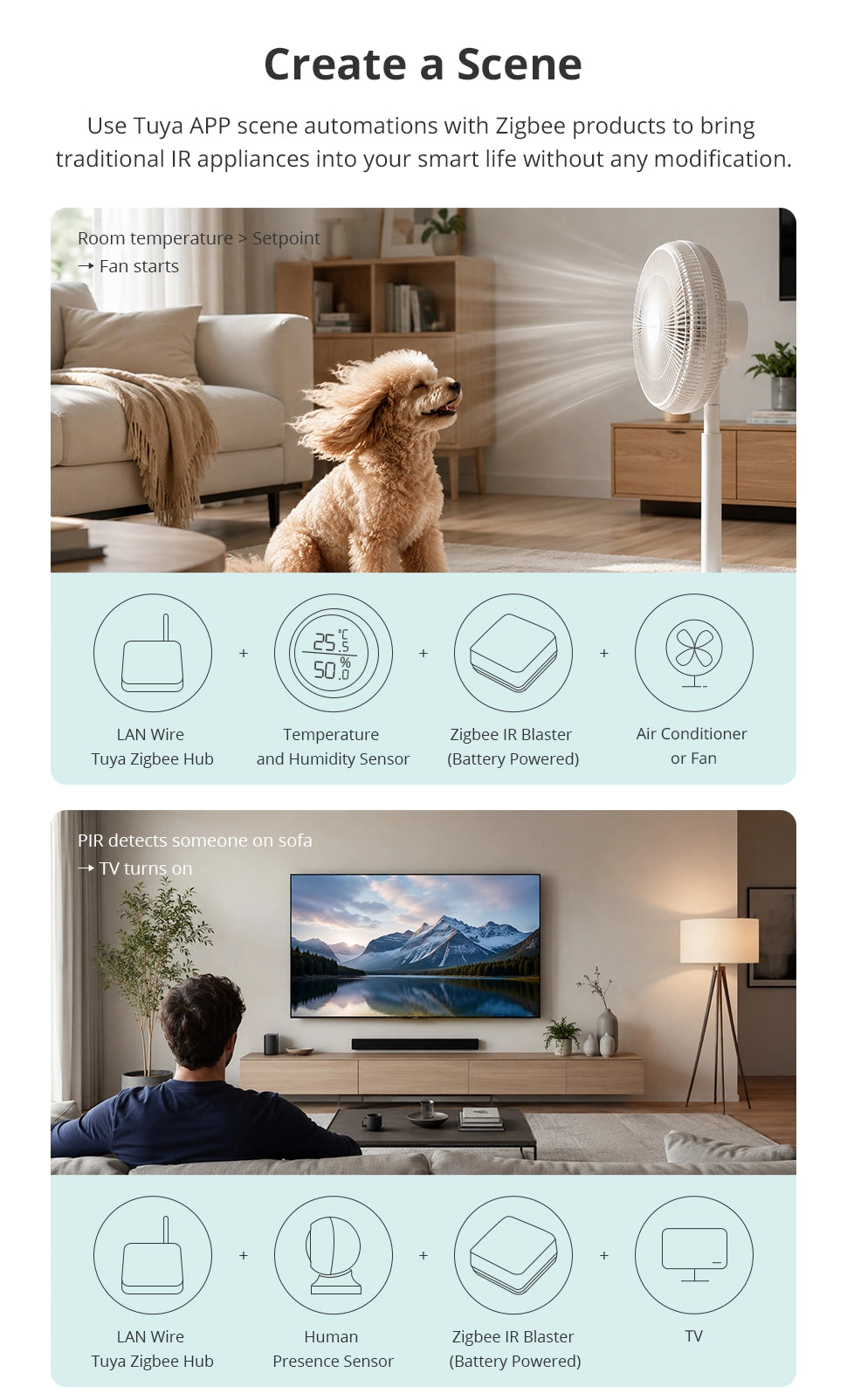 Zemismart Battery IR Remote