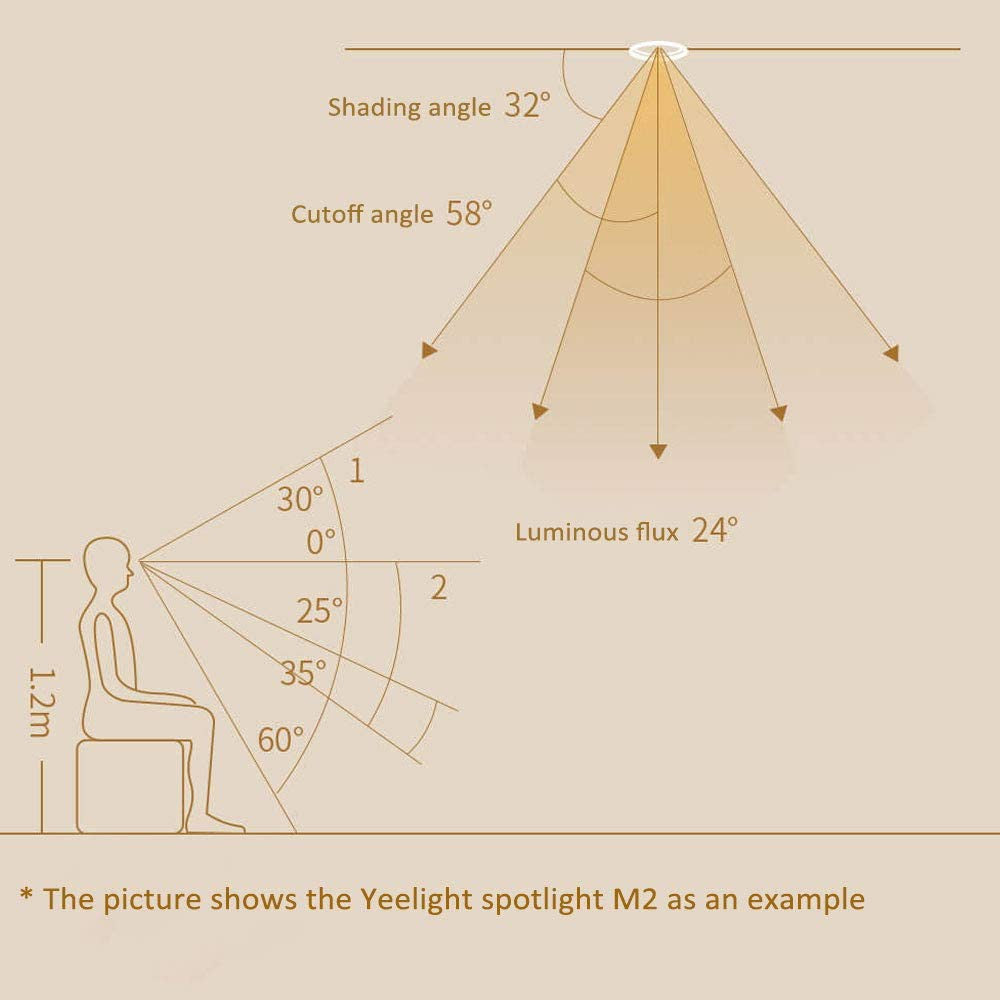 Yeelight M2 5W LED Downlight