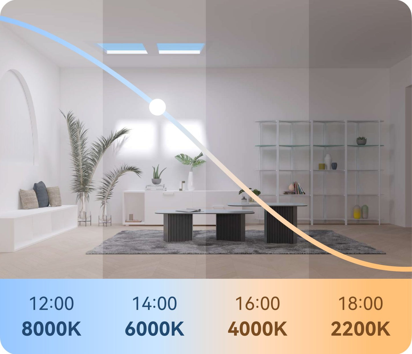 Yeelight Pro P21 Rooflight (562x260mm)
