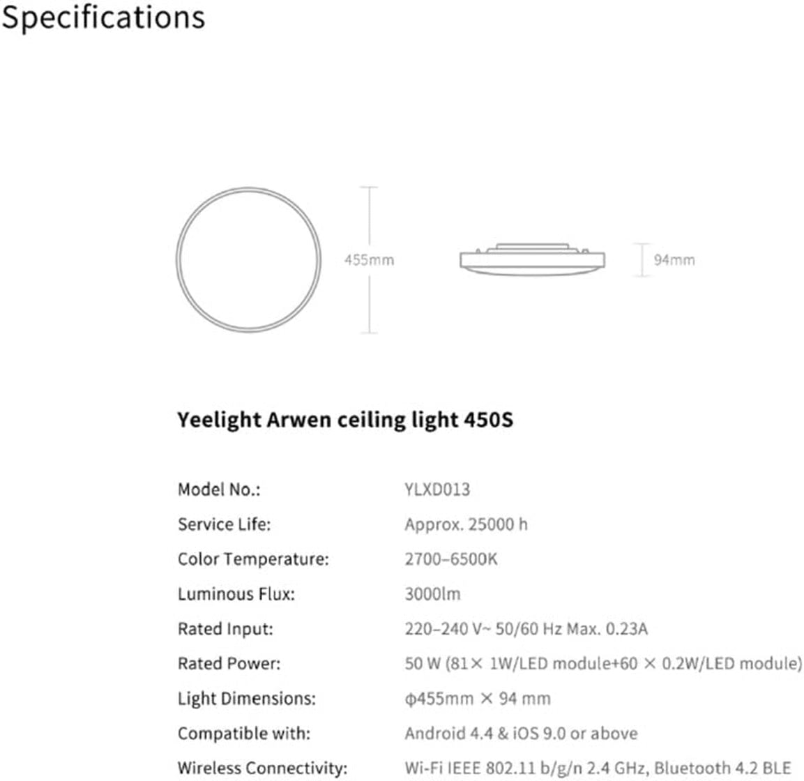 Ultra-thin smart ceiling light with tunable white (2700–6500K)