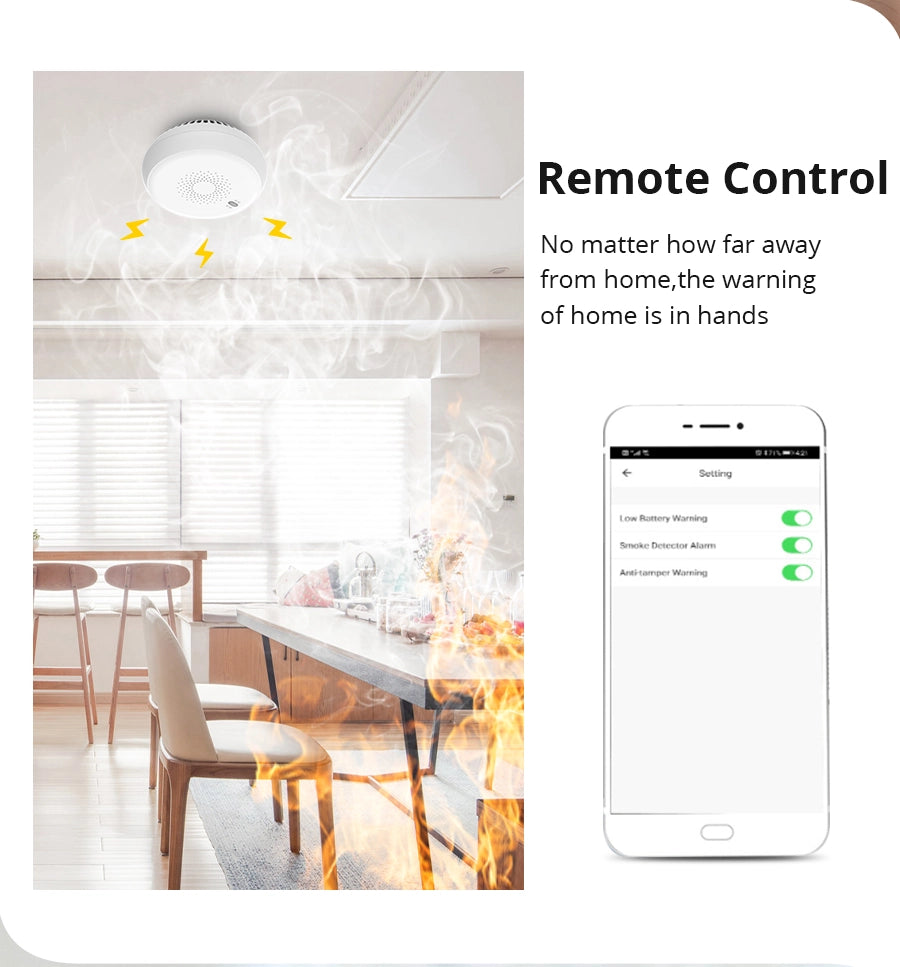 Zemismart Smoke Sensor (Tuya/Zigbee)