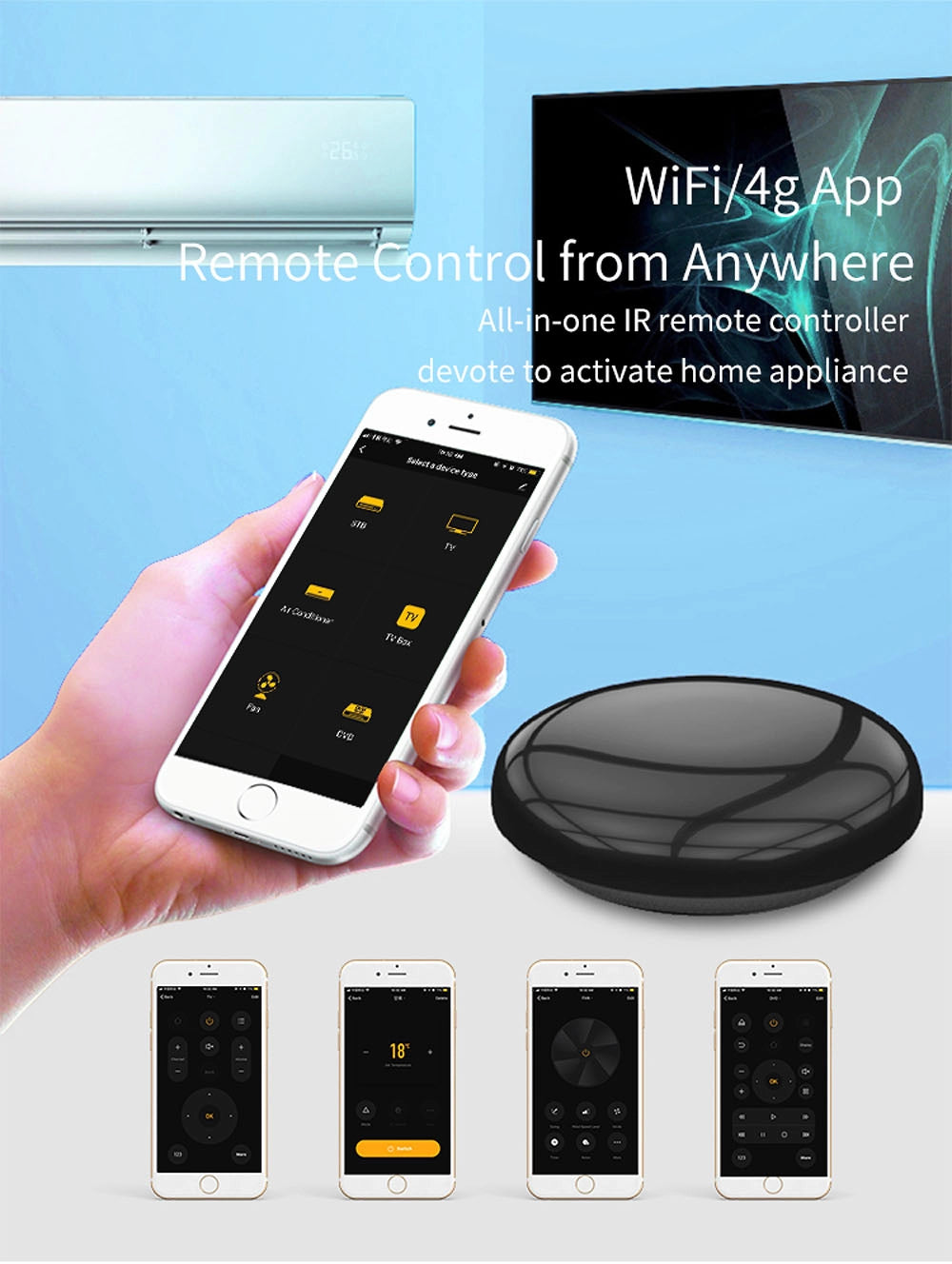 Zemismart IR Remote