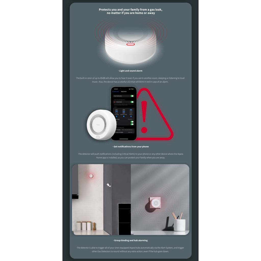 Aqara Smart Natural Gas Detector 3.0