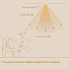 YEELIGHT Spotlight M2 (Mesh)