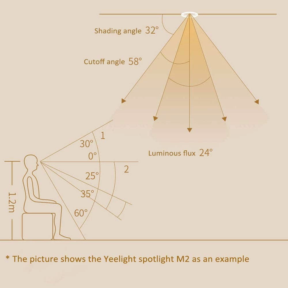 YEELIGHT Spotlight M2 (Mesh)