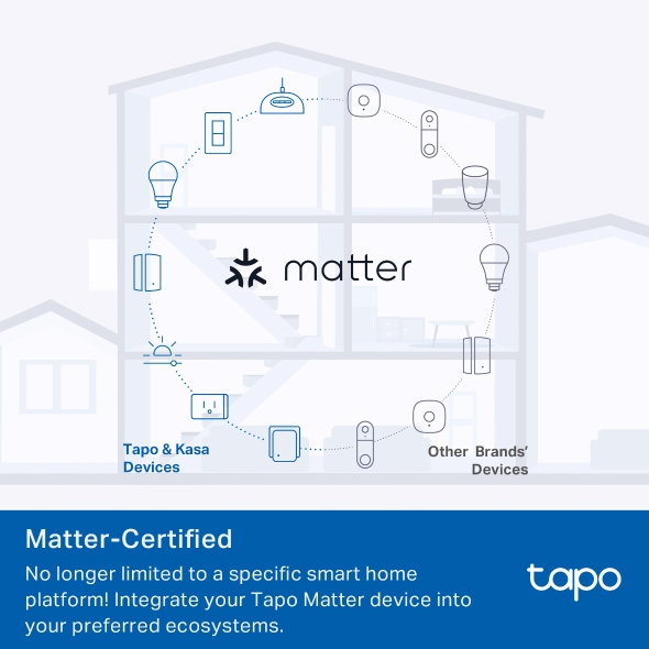 Track real-time energy consumption and view historical usage in the Tapo app