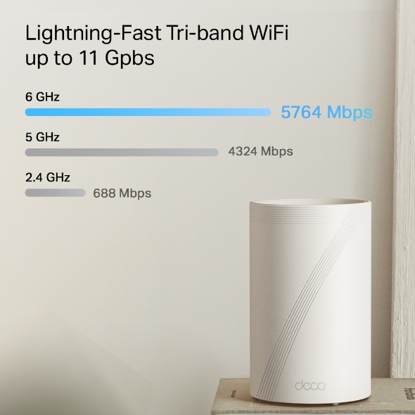 Tapo Whole Home Mesh WiFi 7 System Deco BE65 Pro (BE11000)