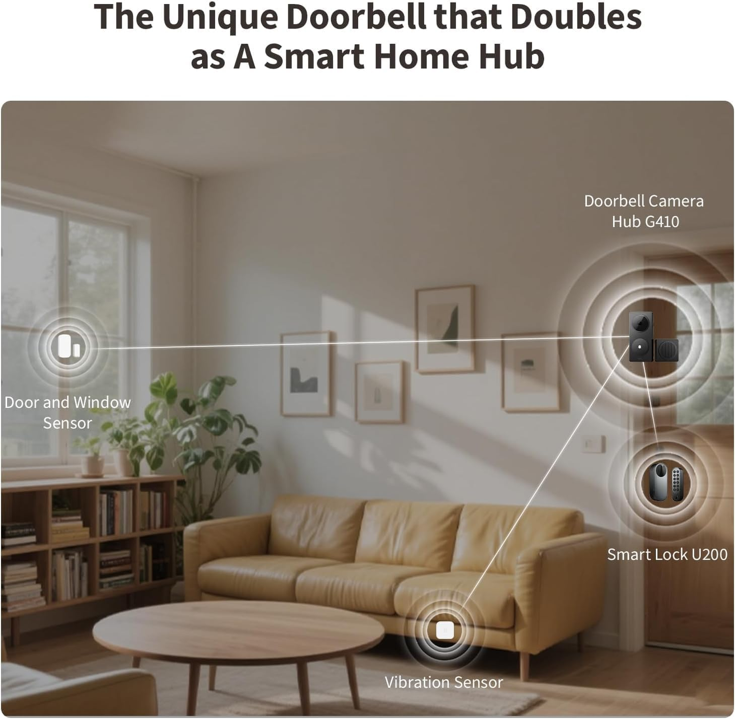 AQARA Camera Hub G410