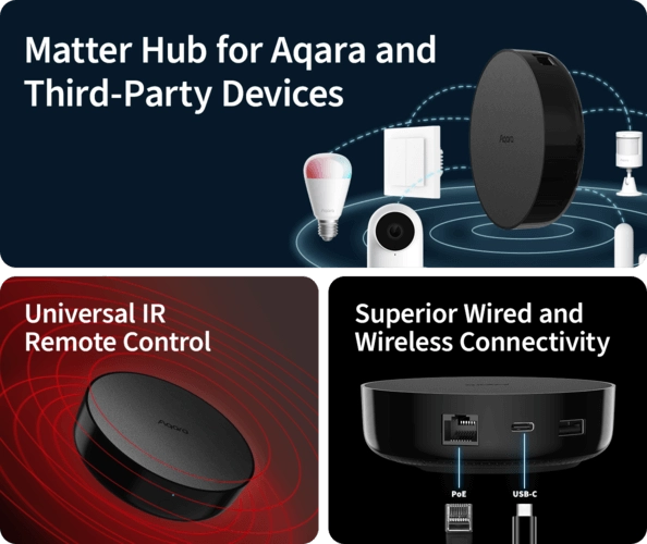 Smart home device hub with connectivity features and Aqara branding.