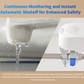 AQARA Valve Controller T1