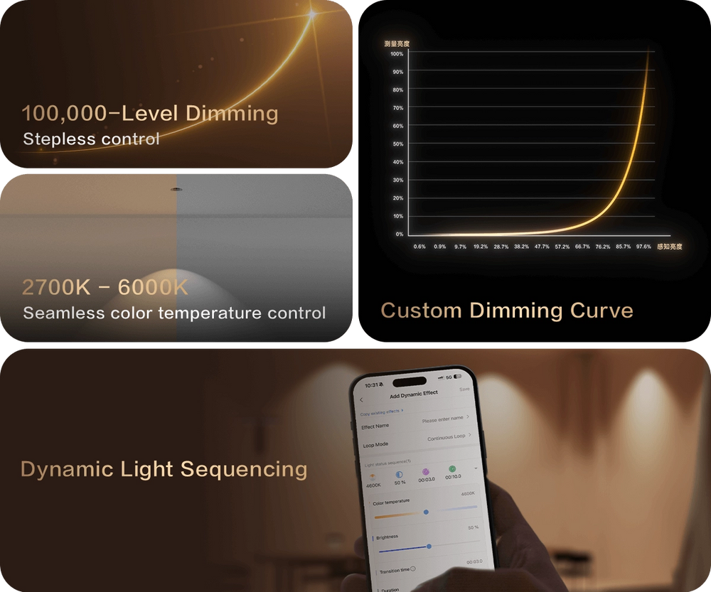AQARA Spotlight T2 Pro (55mm)