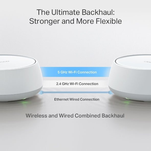 Tapo Whole Home Mesh Wifi 7 System Deco BE25 (BE5000)