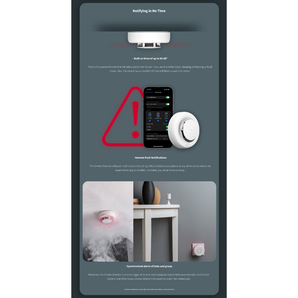 Aqara Smart Smoke Detector 3.0