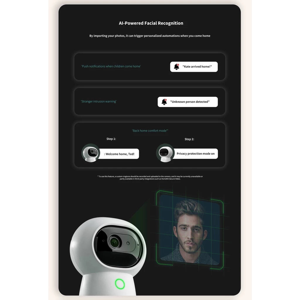 Built in NPU recognizes faces, pets and hand gestures locally to unlock doors for family or trigger scenes with a thumbs up